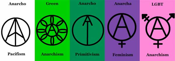 anarchist-symbols-issues